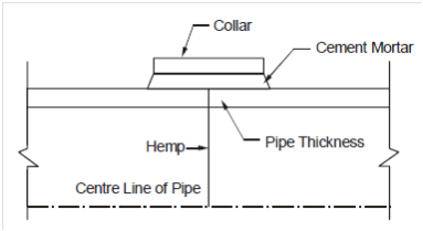 1792_Collared Joint.png